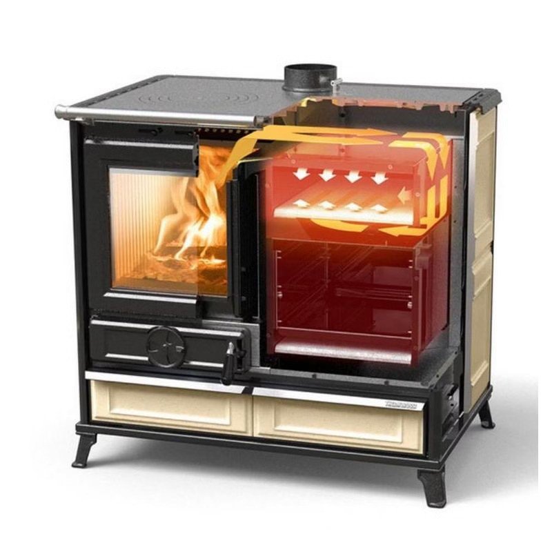 THERMOROSSI Margherita Evo – 12.1 kW